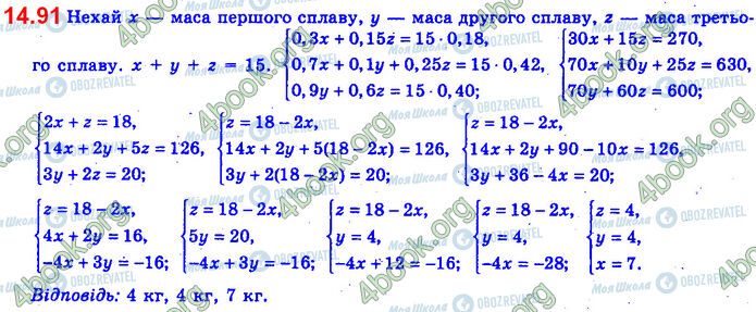 ГДЗ Алгебра 11 клас сторінка 14.91